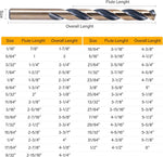 Rogaper drill bit set black and gold finish