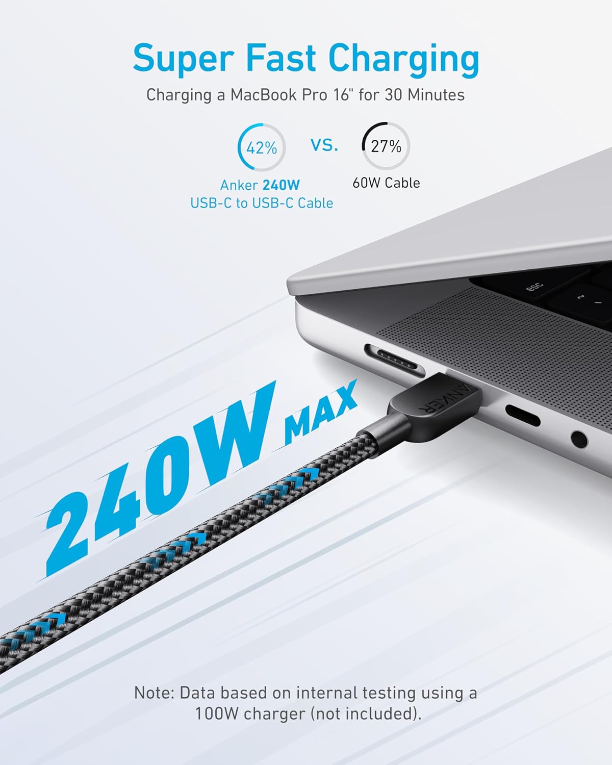 Anker 3ft black charging cord double-braided nylon texture close-up.