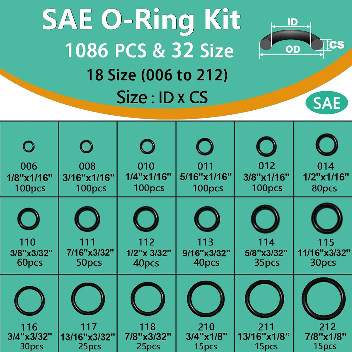 XBVV rubber o ring set storage box layout