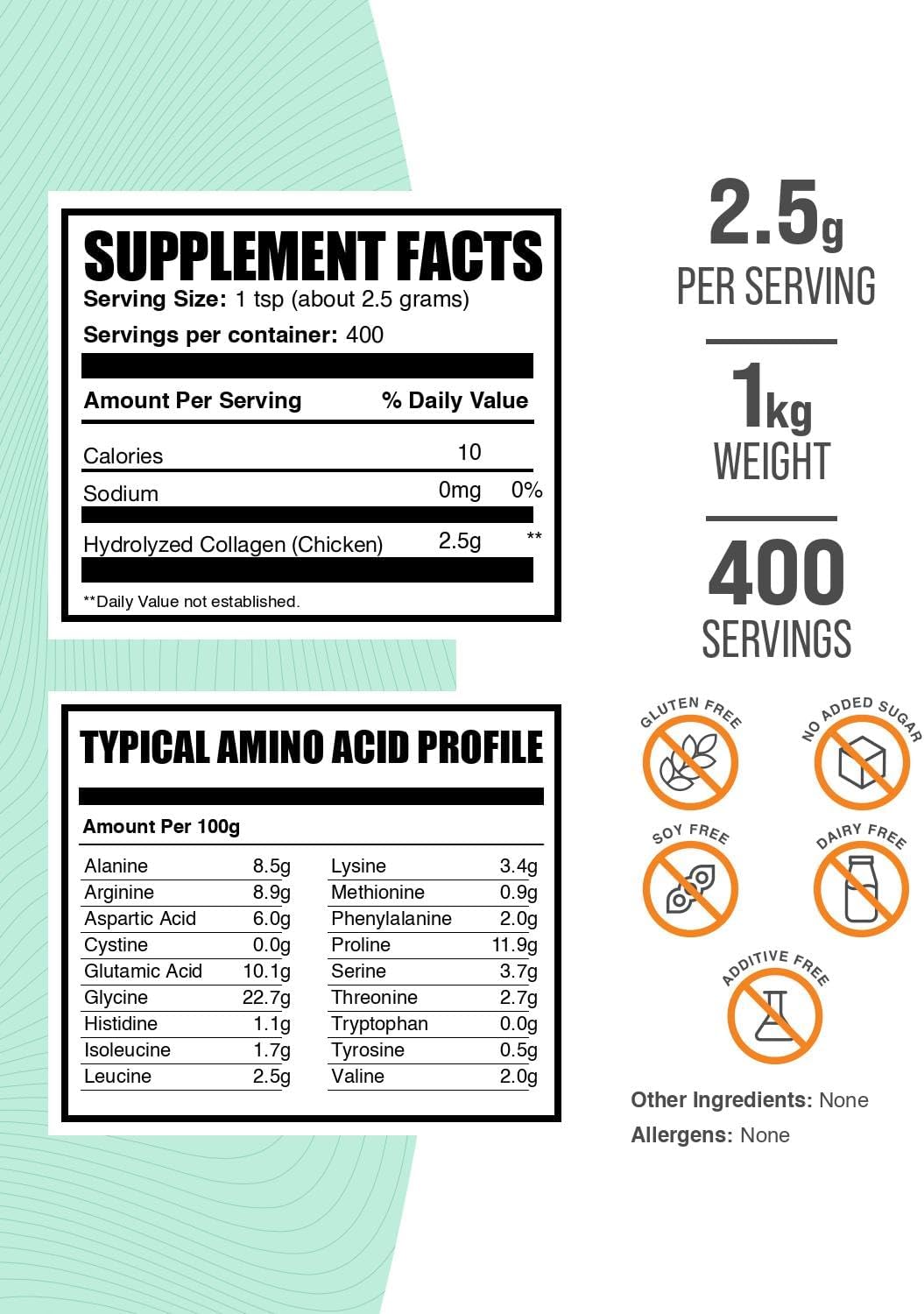 BulkSupplements Hydrolyzed Chicken Collagen unflavored supplement bag nutrition facts