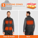 UVSAI electric winter heating vest zipper pocket detail
