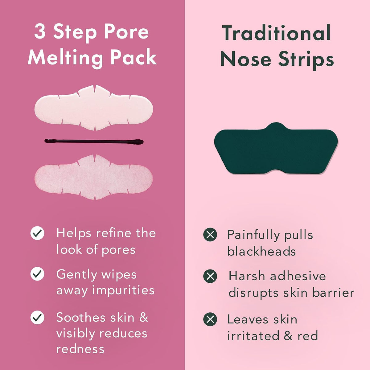 Rael Miracle Clear pore refining nose strip package detailed overview emphasizing Salicylic Acid ingredients.