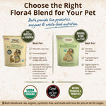 Sprouted flaxseed and barley seed nutritional supplement for cats