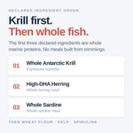 Northfin community fish food guaranteed analysis label