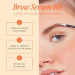 Grande Cosmetics GrandeBROW packaging showing product volume details