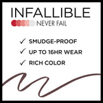L'Oreal Paris Infallible mechanical eyeliner tip and shade display