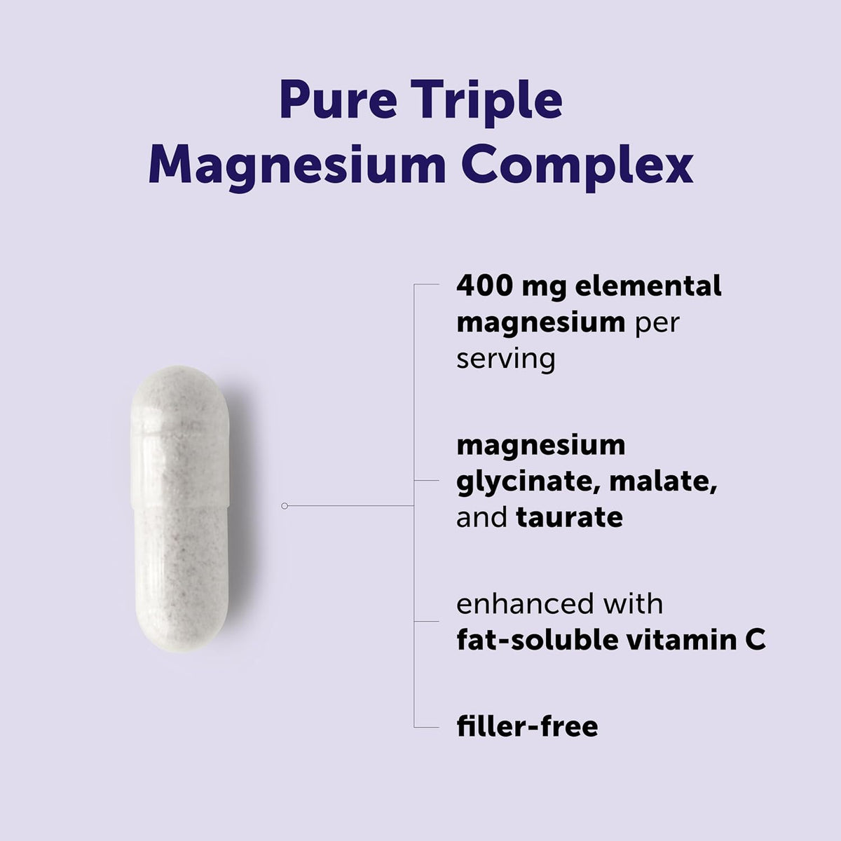 Micro Ingredients 300 capsules bottle displaying chelated glycinate malate taurate formula