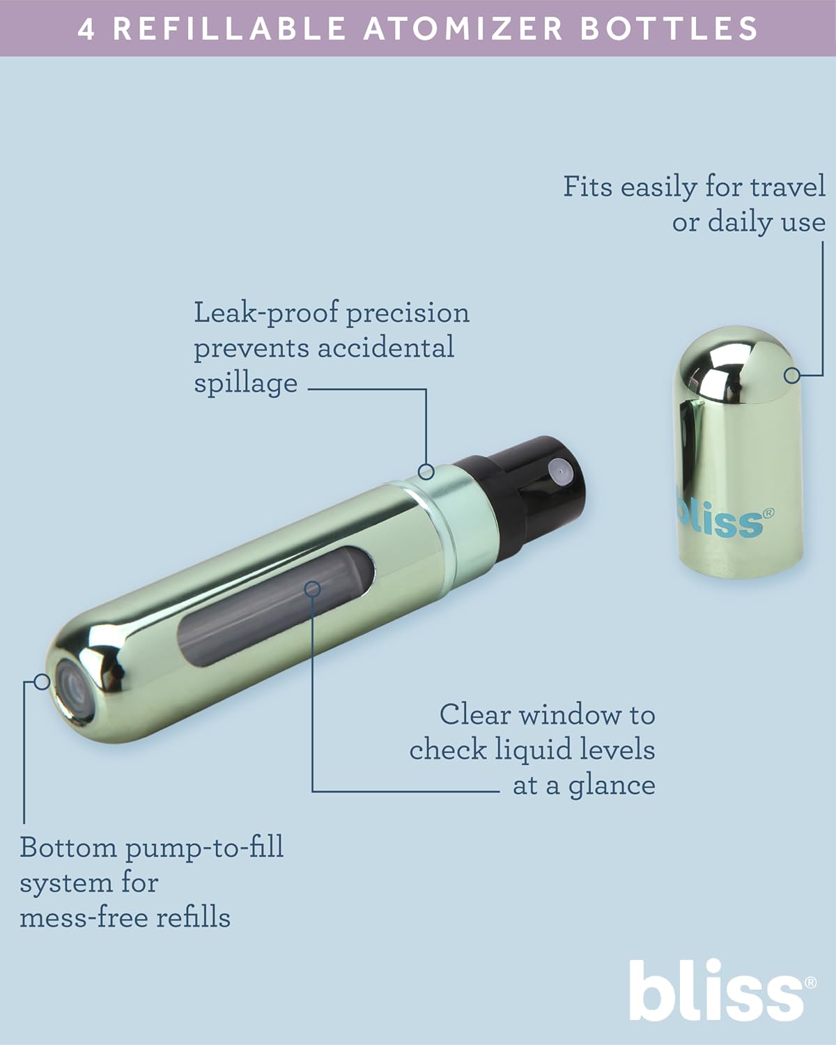 Bliss leak proof mini travel spray kit packed in a purse.