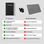 Trakcell Bluetooth tracker card packaging box