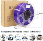 iSANMATE dual color filament side angle view