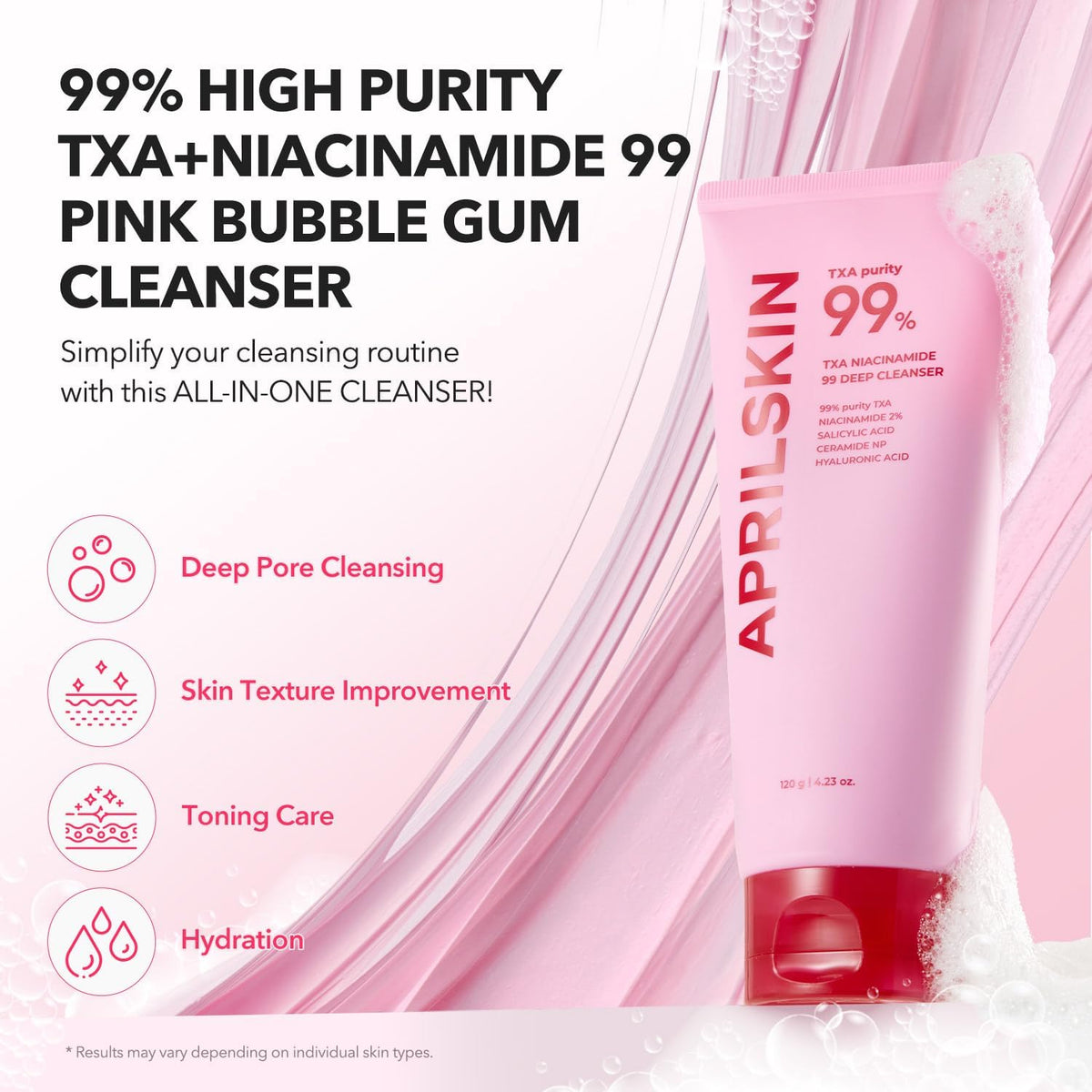 APRILSKIN two-step double cleansing routine kit packaging for oily and acne-prone skin.