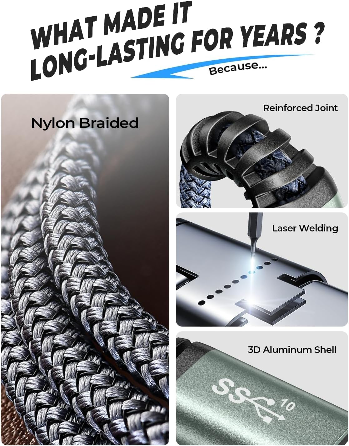 AINOPE USB C Extender showing nylon braided texture