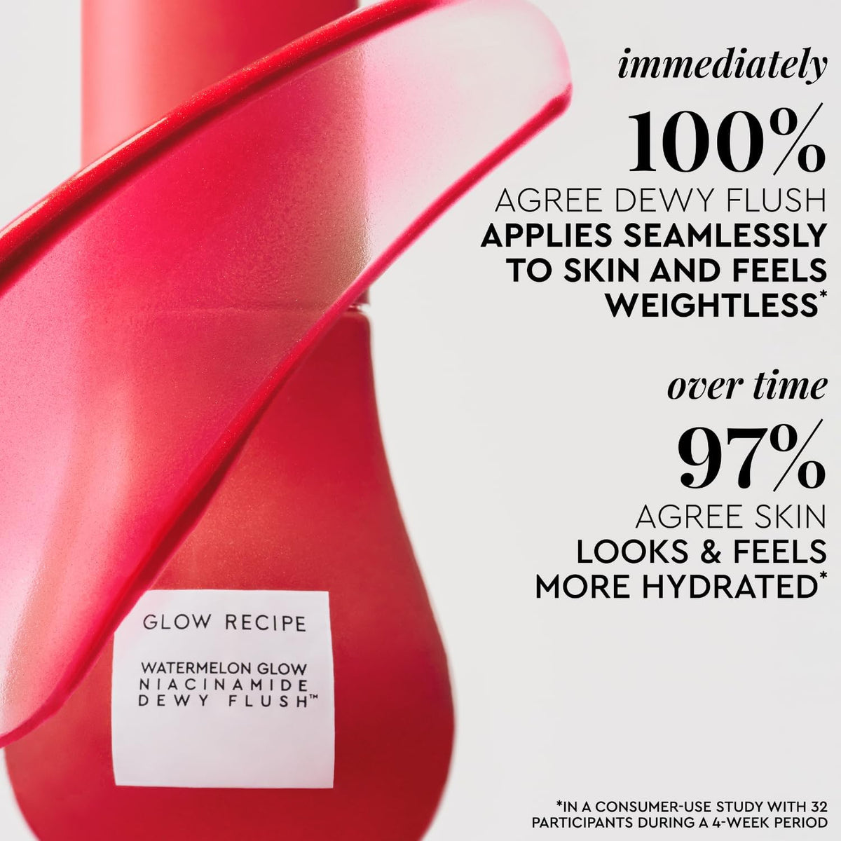 Glow Recipe Niacinamide Dewy Flush packaging box and bottle showing official ingredient details including watermelon extract