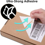 Omezizy 4x6 labels installed in thermal printer