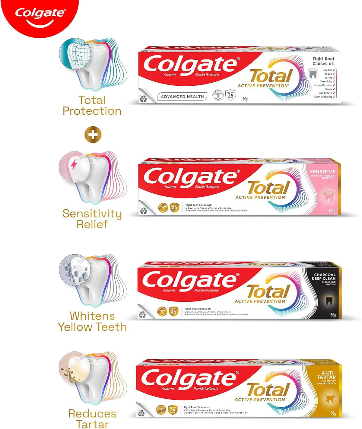 Colgate Total Anti-Tartar Toothpaste seal of authenticity