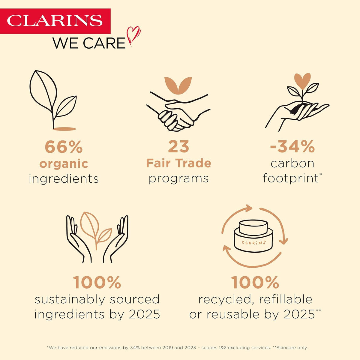 Clarins Bronzing Powder side profile of the compact