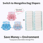 Detailed shot of the integrated tail hole on the ruffled dog skirt diaper