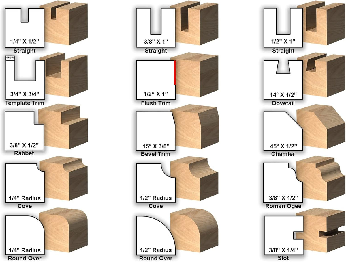 Yonico 17150 router bits arranged closely to display individual profiles and 1/2-inch shanks.