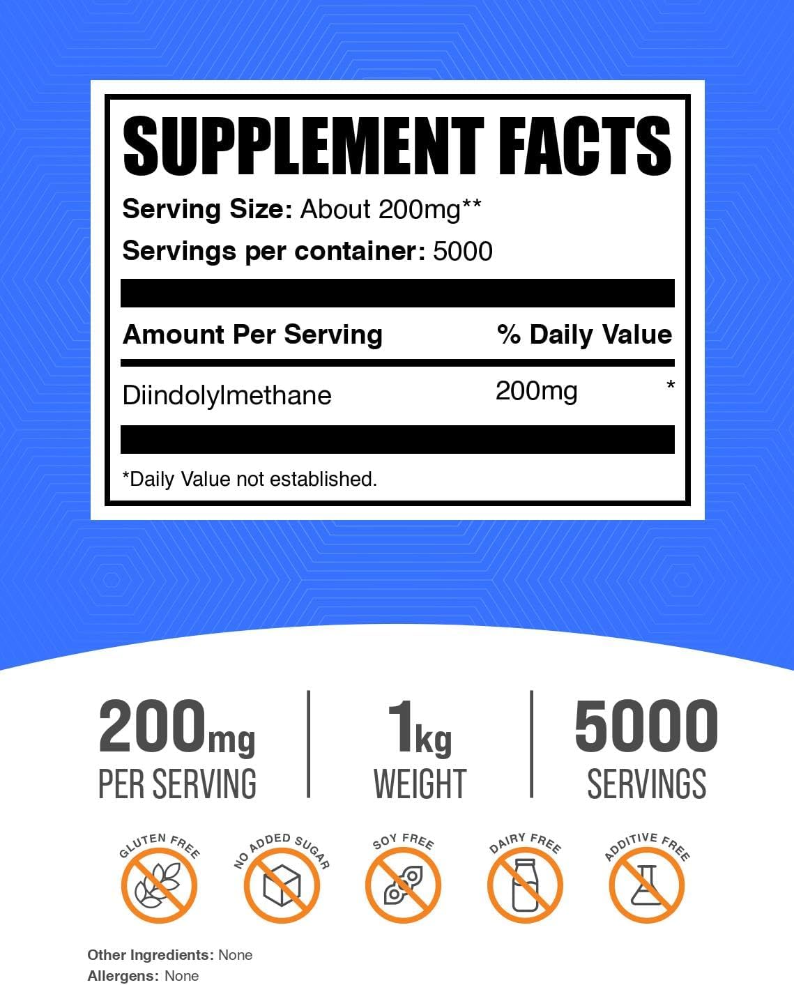 BulkSupplements DIM powder 200mg serving size reference
