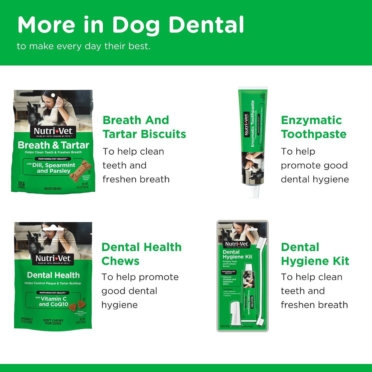 Educational image of dog dental care with Nutri-Vet