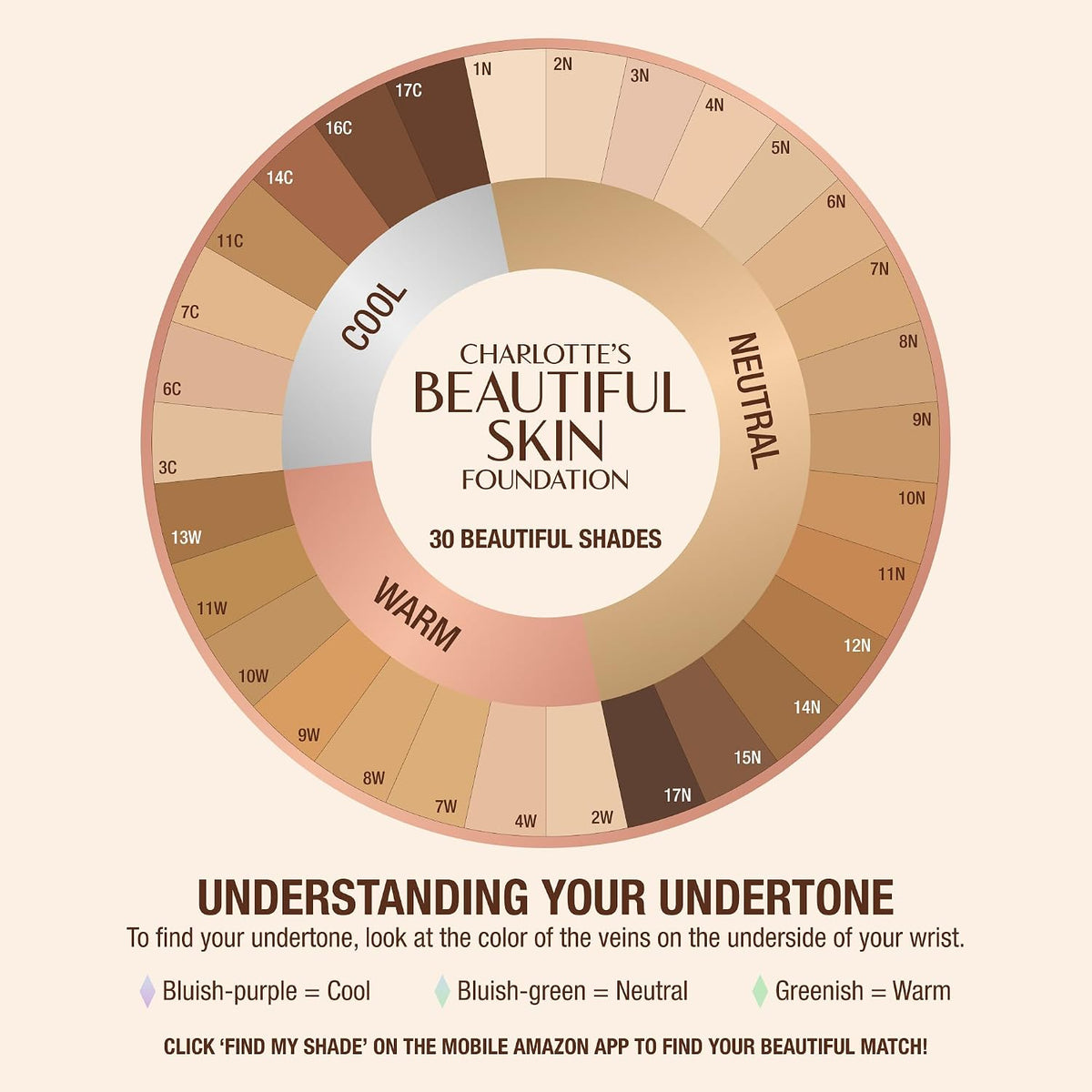 Beautiful Skin foundation texture swatch on skin