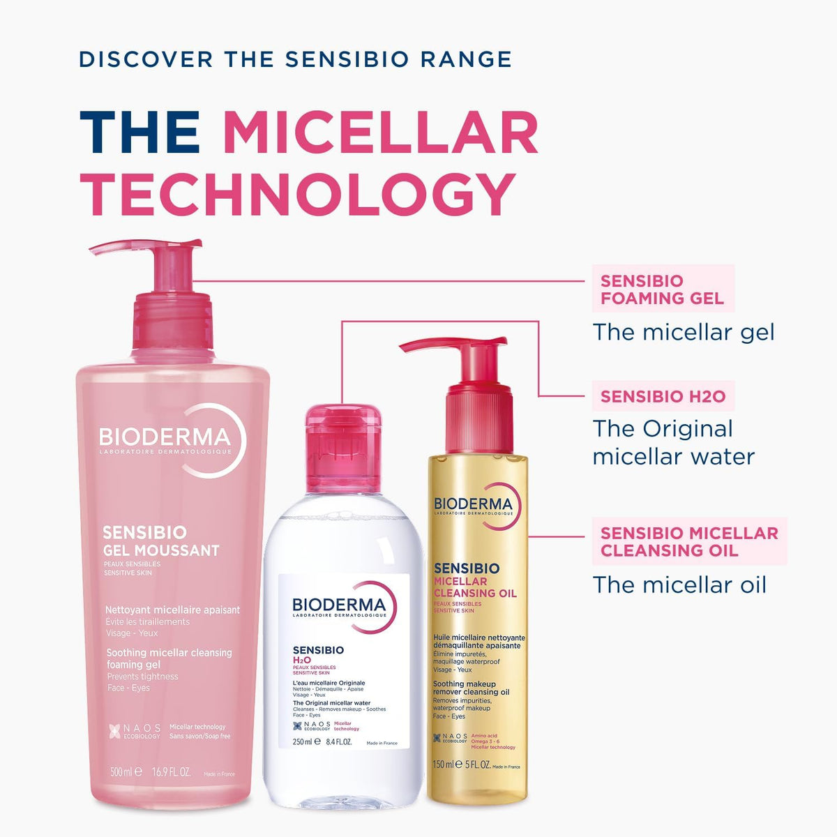 Side view of Bioderma Sensibio Micellar Cleansing Oil bottle