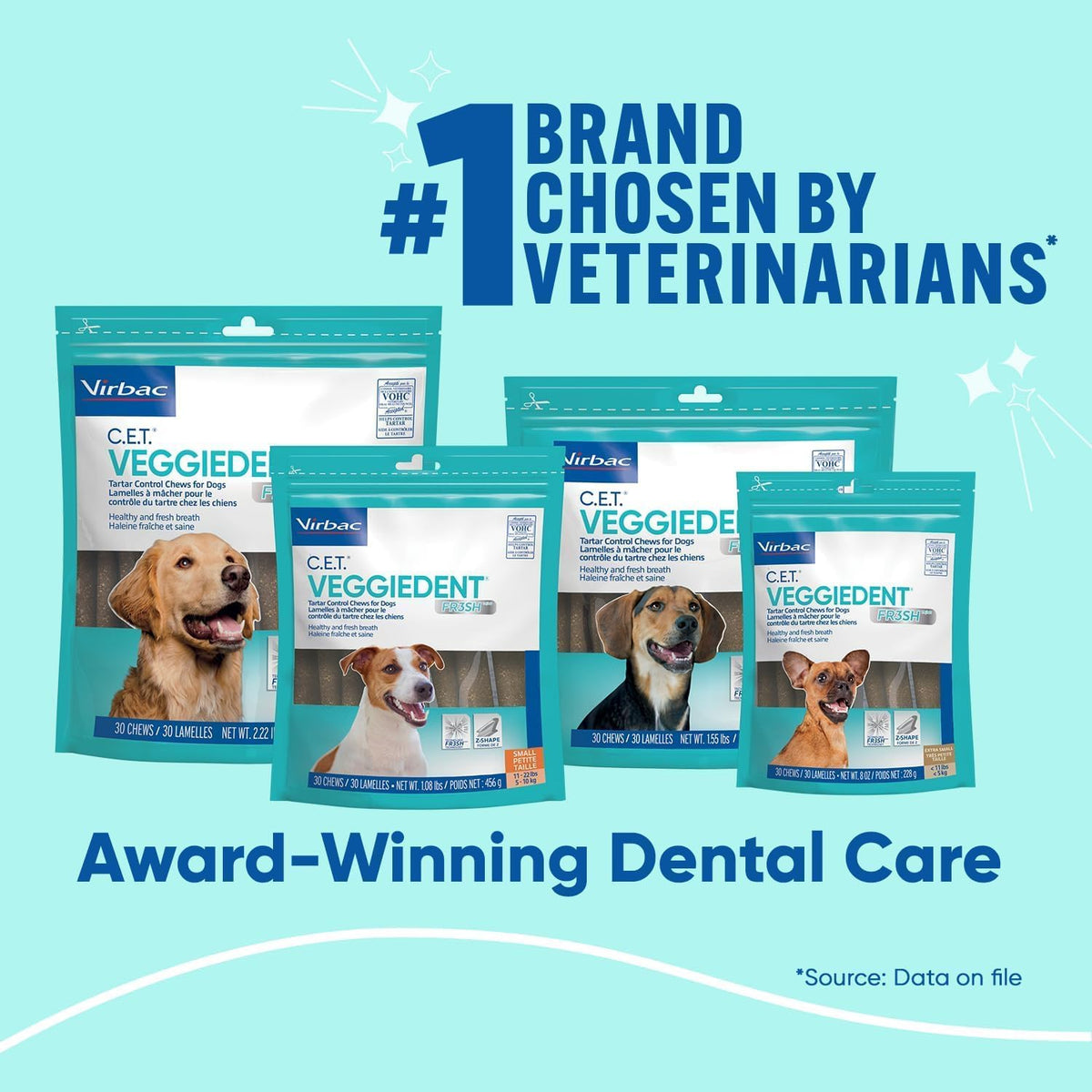 USA imported Virbac dental chews for extra small dogs under eleven pounds