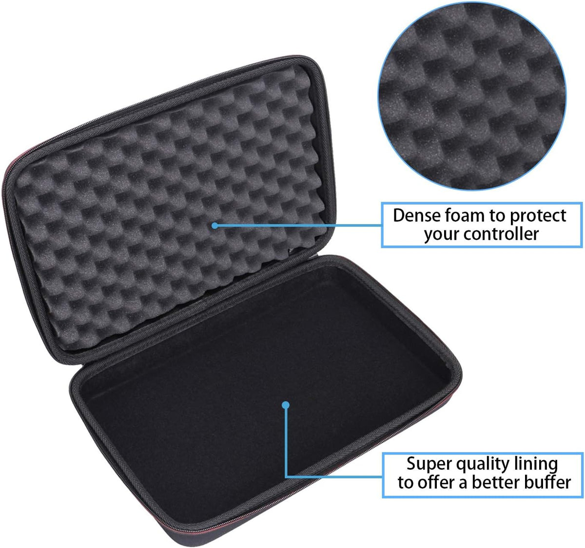 L LTGEM EVA shell case side profile showcasing slim design