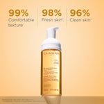 Clarins Gentle Renewing Cleansing Mousse packaging and label details