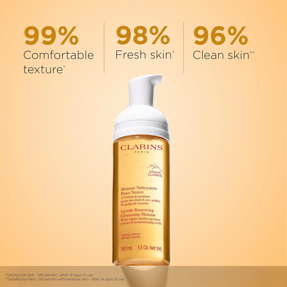 Clarins Gentle Renewing Cleansing Mousse packaging and label details
