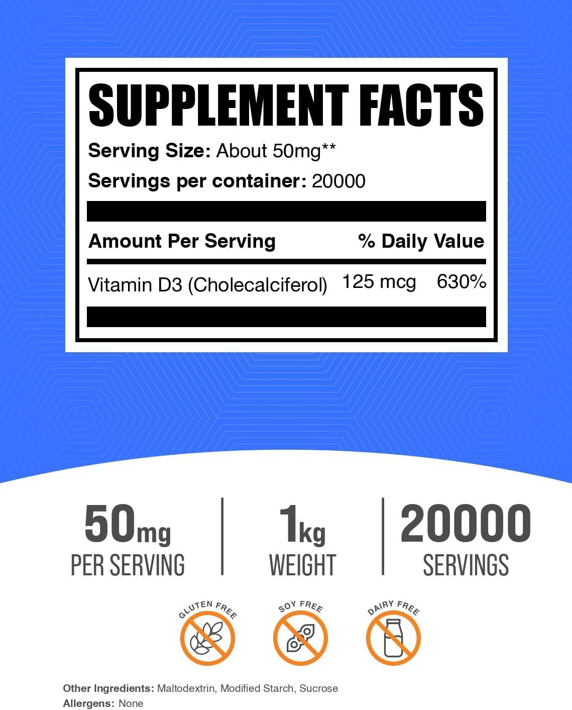 BulkSupplements cholecalciferol powder packaging detailing five thousand international units potency