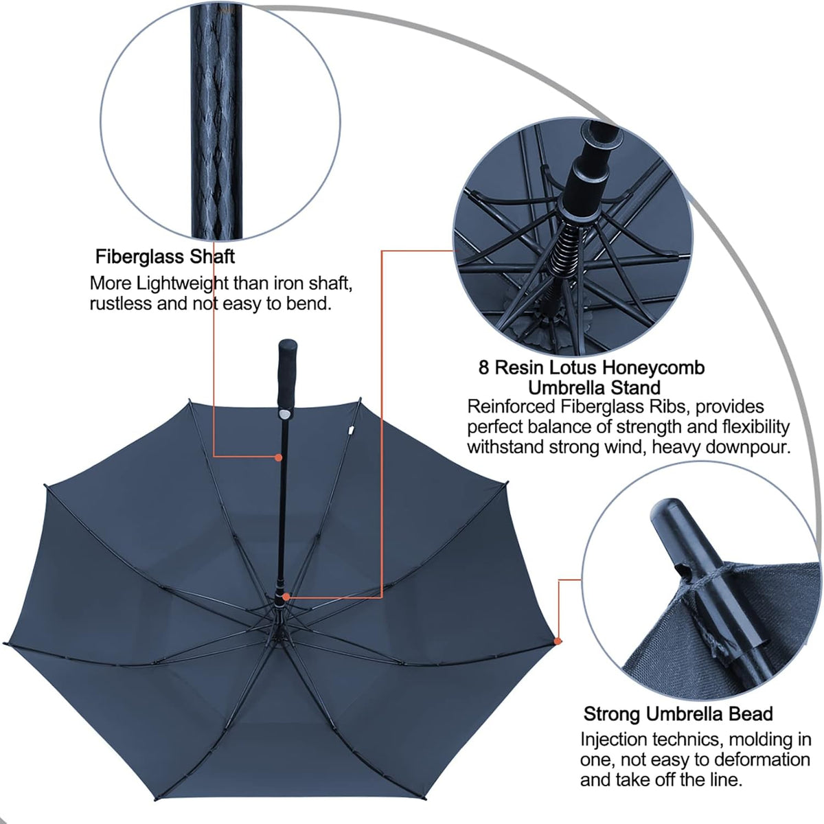 G4Free golf umbrella fiberglass frame construction
