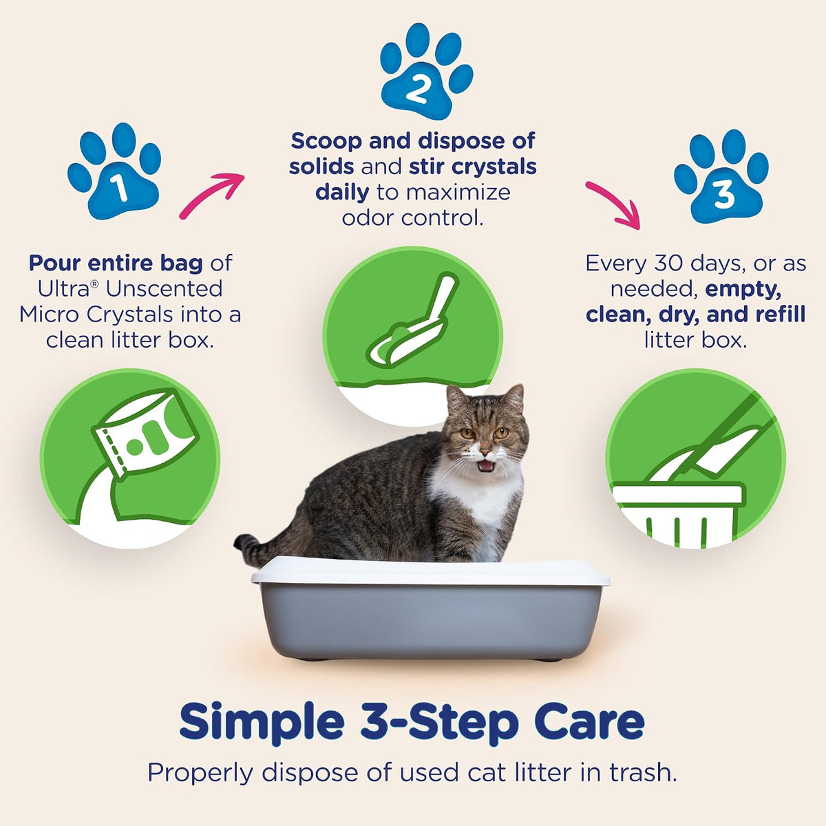 ULTRA MICRO CRYSTALS UNSCENTED PREMIUM NON-CLUMPING CAT LITTER, 5-LB BAG - Image 5