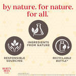 Gentle milk and honey scented dog shampoo for shiny coats.