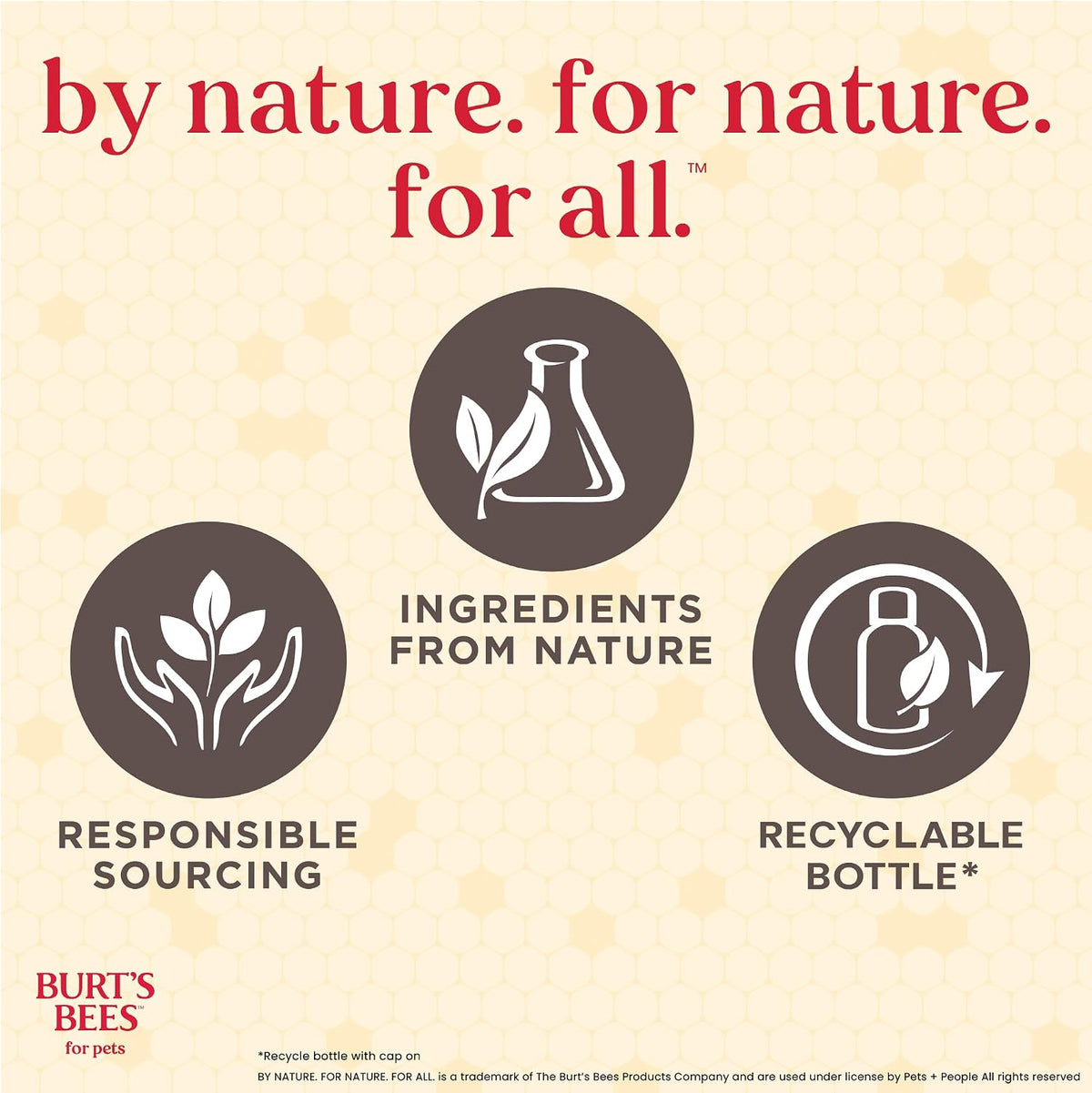 Gentle milk and honey scented dog shampoo for shiny coats.