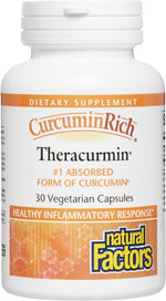 Natural Factors CurcuminRich Theracurmin 30 mg front view bottle packaging