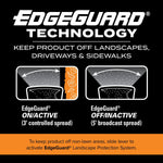 Scotts Turf Builder EdgeGuard Mini Broadcast Spreader in use on lawn