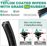 Windsmile wiper blade aerodynamic frame design