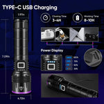Luxnovaq 20 Watt UV light curing clear epoxy resin art pieces efficiently.