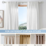 VOIIY decorative curtain rod packaging and included parts