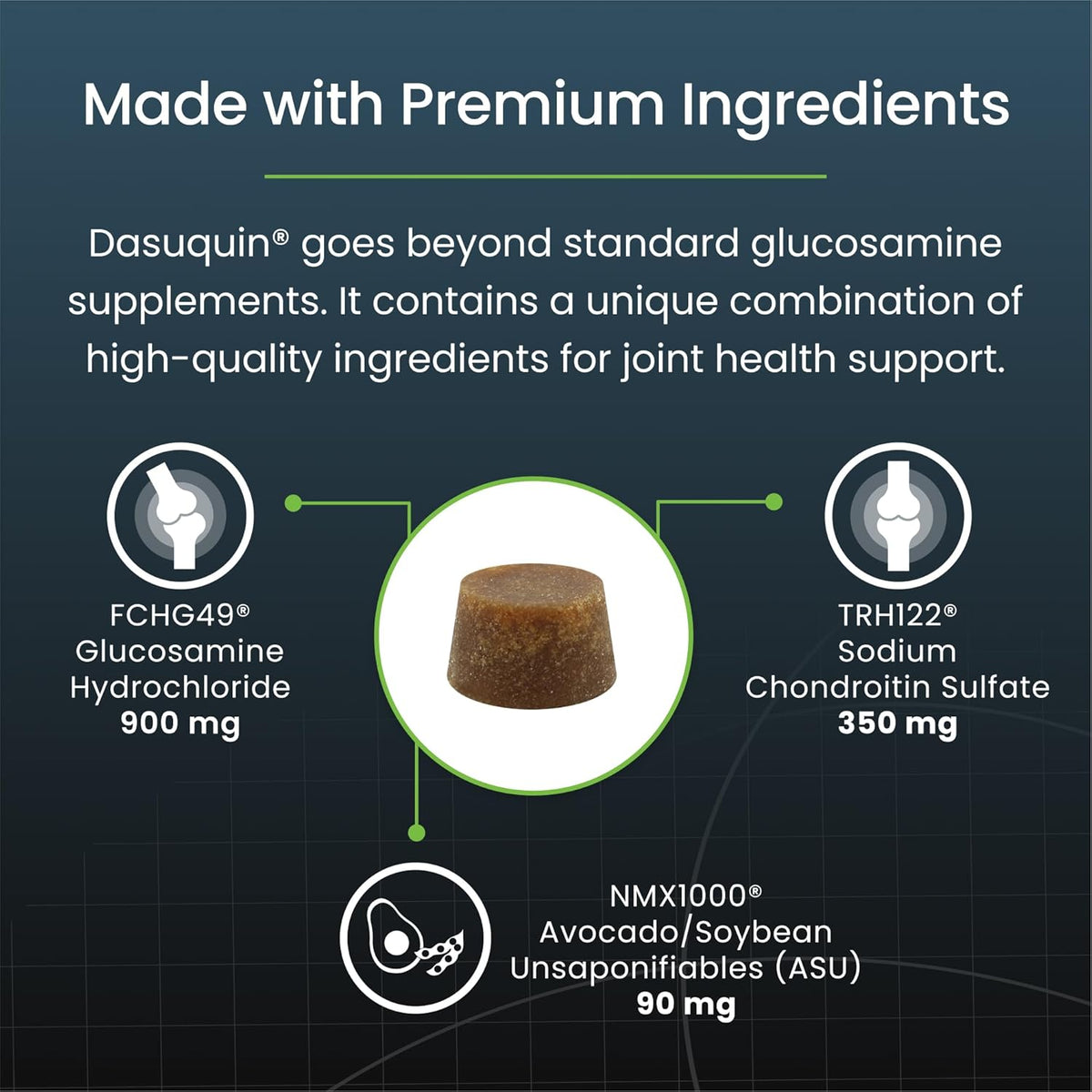 Nutramax veterinary recommended hip and joint formula packaging back details