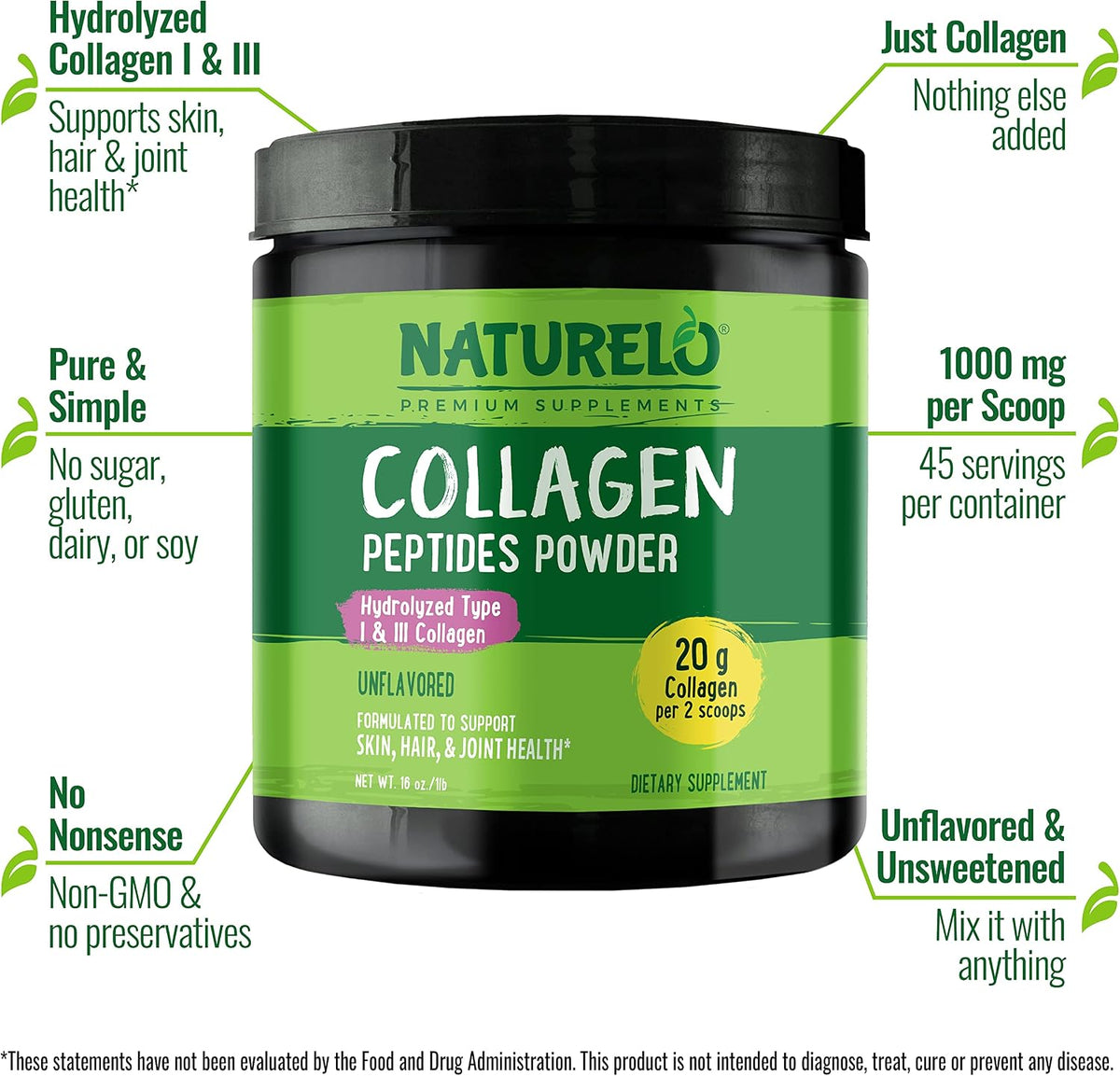 Naturelo Type I and III collagen powder texture