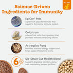 Back label of Zesty Paws allergy immune supplement showing ingredient list and instructions.