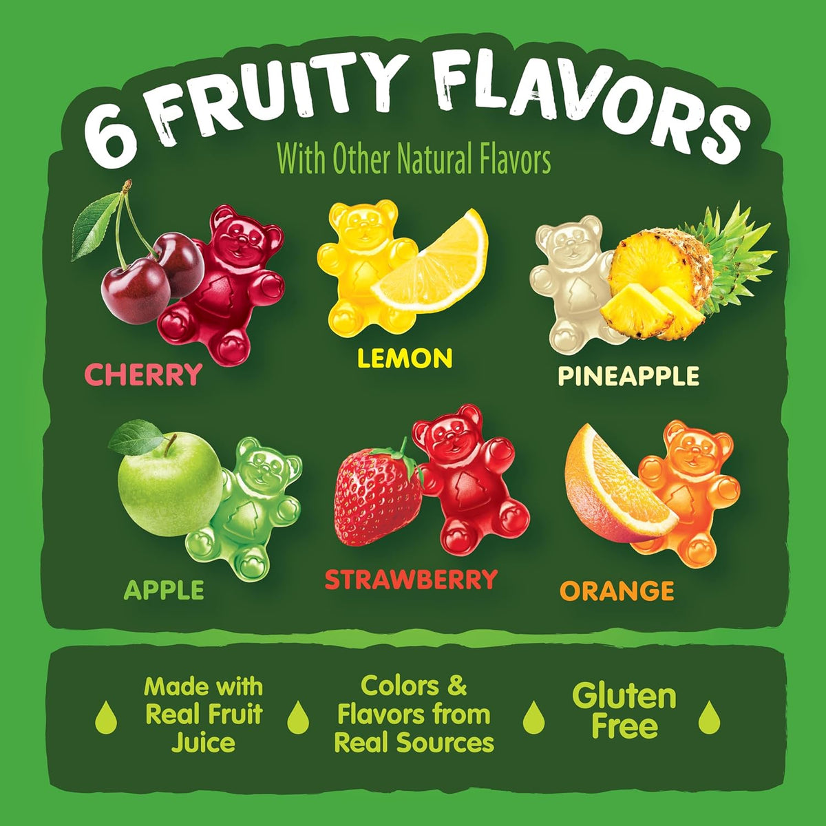Nutritional facts and real fruit juice ingredients label on Black Forest gummy bag.
