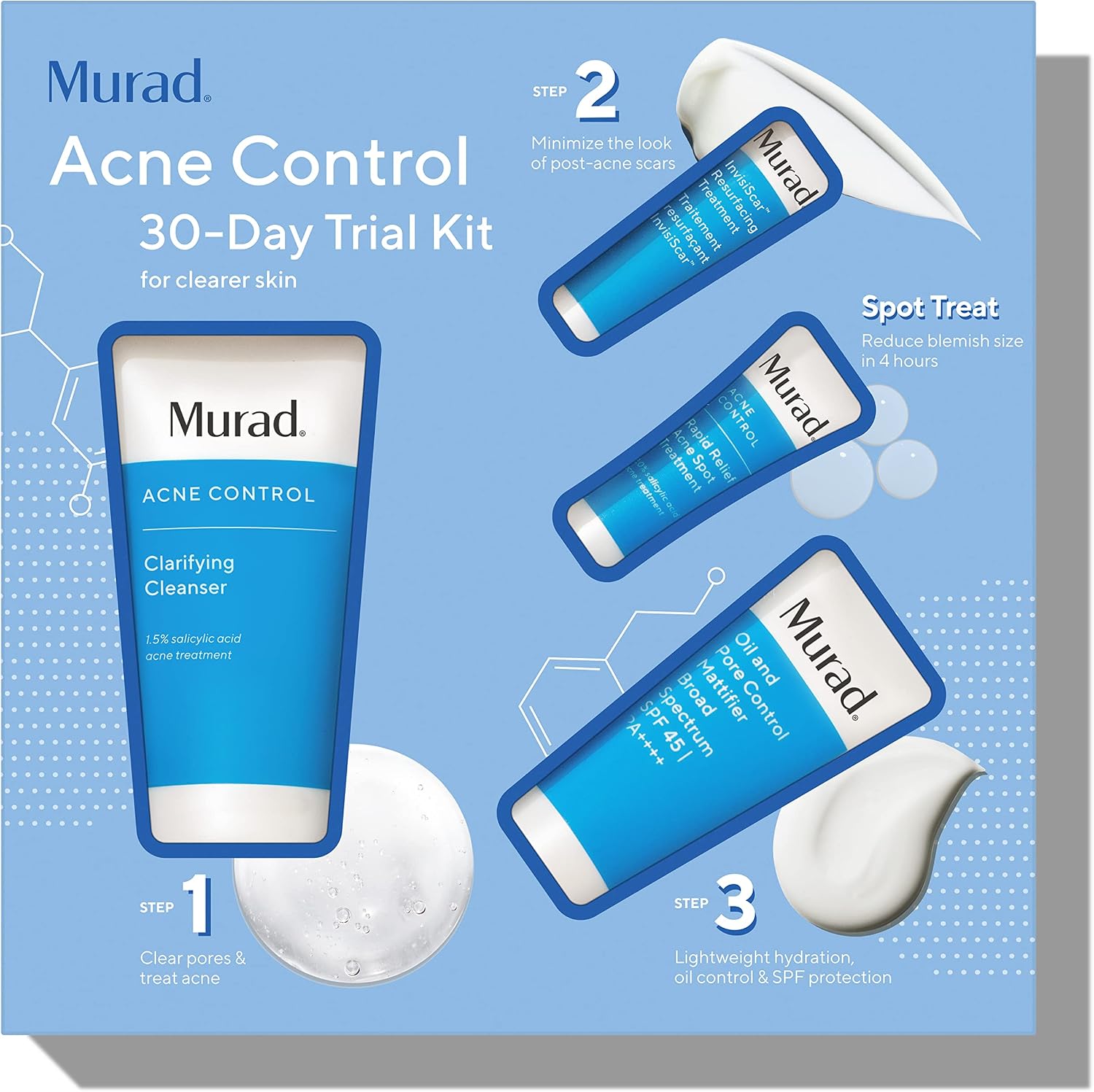 Murad Acne Control 30-Day Trial Kit front view showing all four skincare products