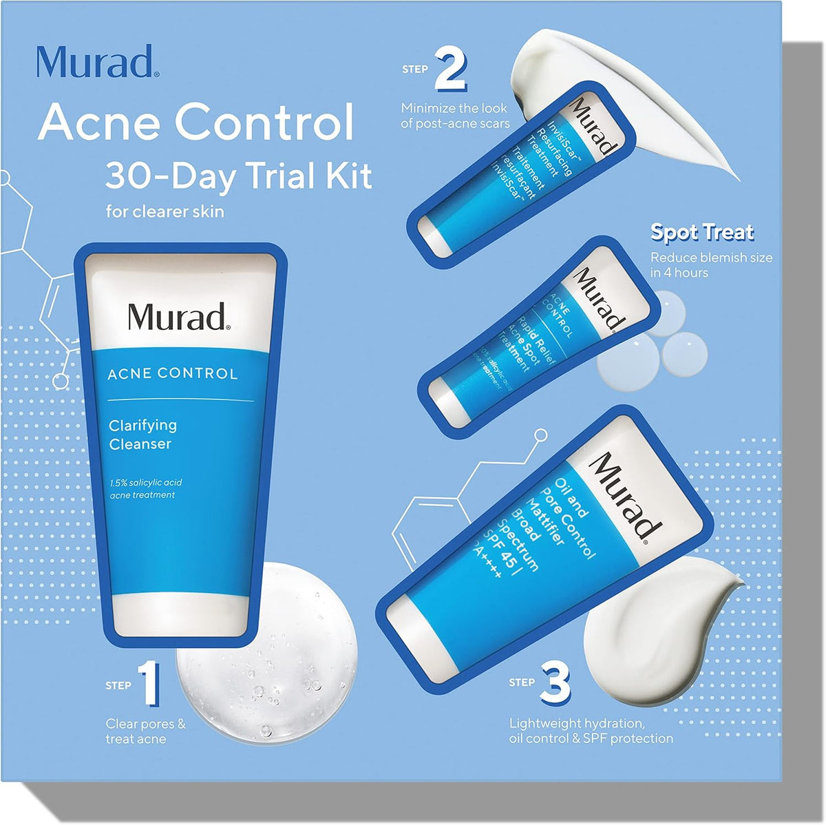 Murad Acne Control 30-Day Trial Kit front view showing all four skincare products