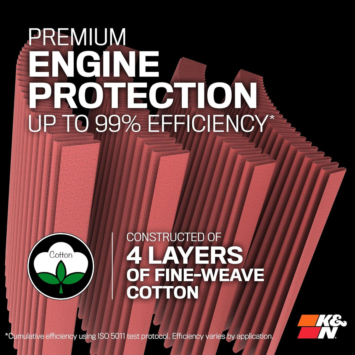 K&N universal performance air filter displayed in original retail packaging.