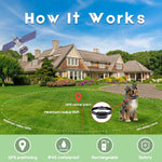 Rechargeable waterproof smart dog collar receivers for wireless containment system