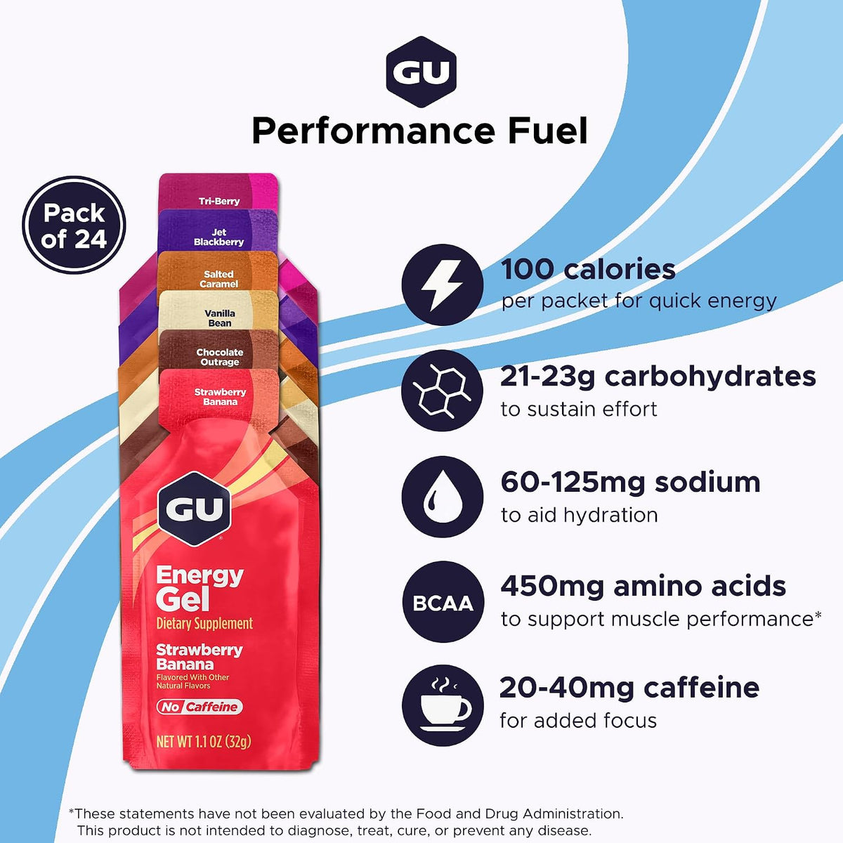 GU Energy Gels assorted variety pack packaging layout