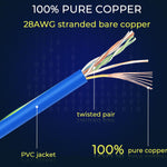 Gold-plated pins detail view on Rapink network cable.
